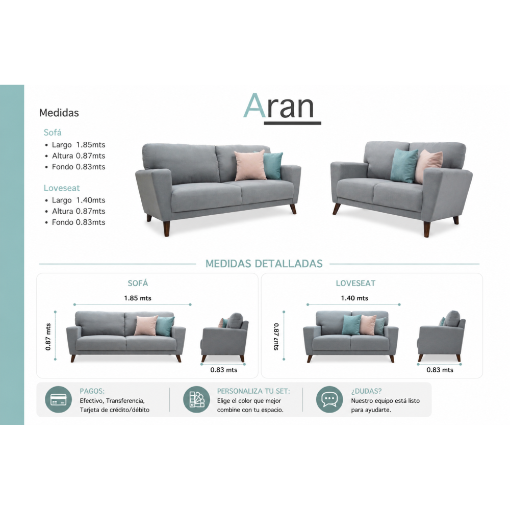 ARAN (Set 3-2)