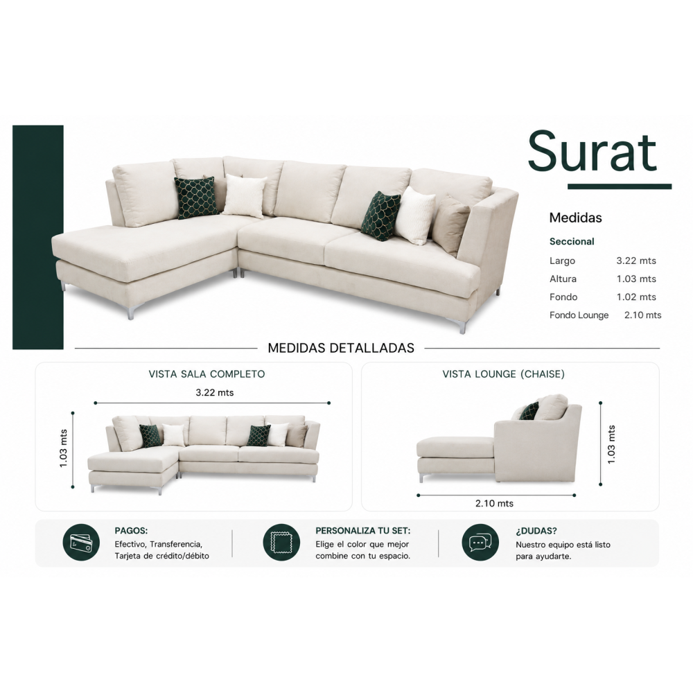 SURAT SECCIONAL 